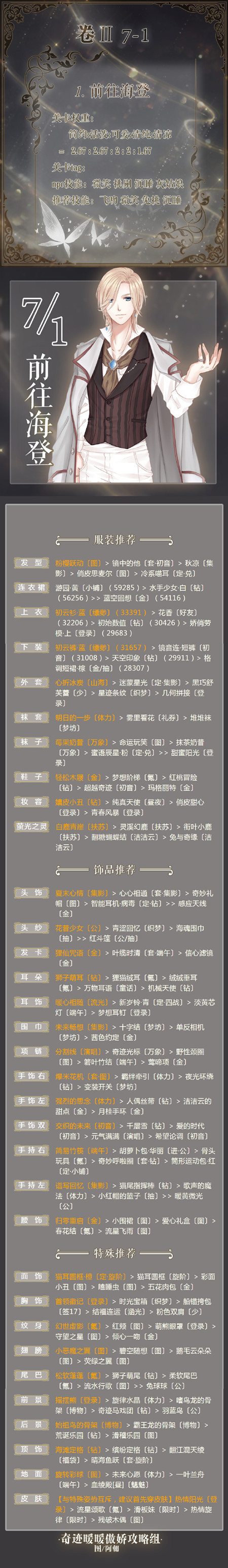 奇迹暖暖第二卷7-1前往海登怎么搭配？第二卷7-1前往海登高分搭配指南