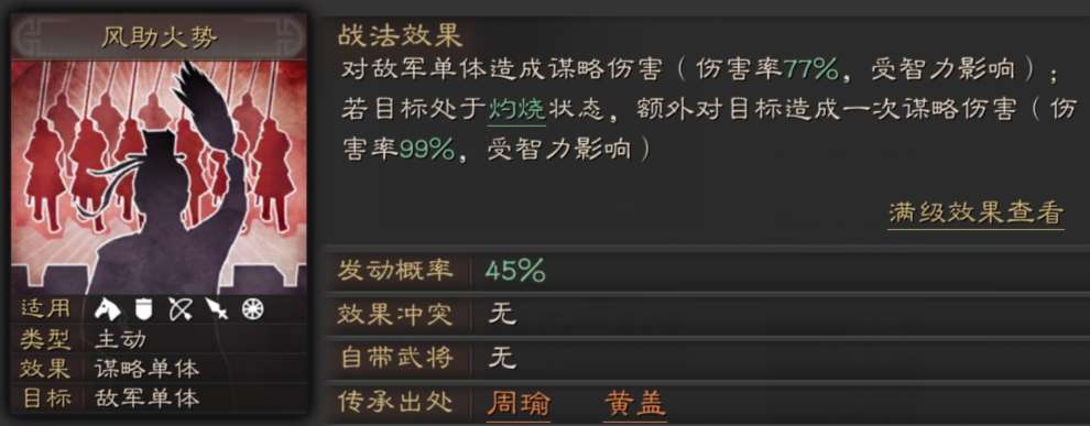三国志战略版风助火势战法适合什么武将？风助火势战法武将搭配指南