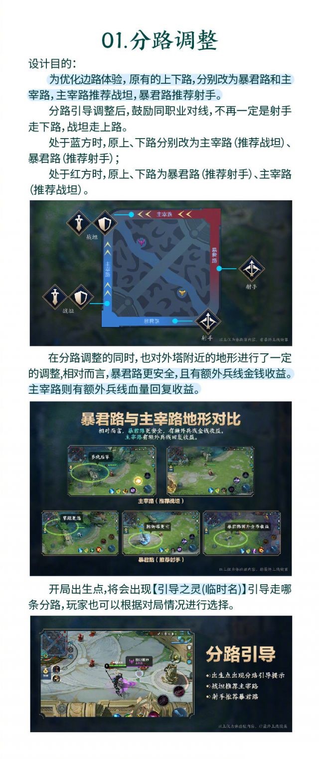 王者荣耀周年庆版本爆料 王者峡谷2.0+大揭秘