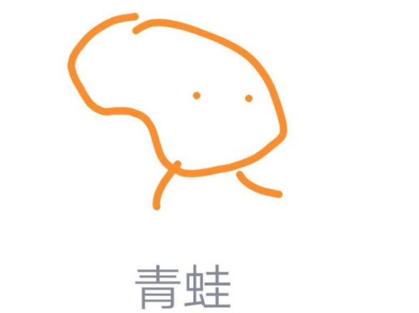 QQ画图红包怎么青蛙画_QQ画图红包所有图案画法汇总