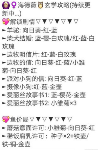 动物餐厅海德薇信件怎么获得？海德薇信件获取指南