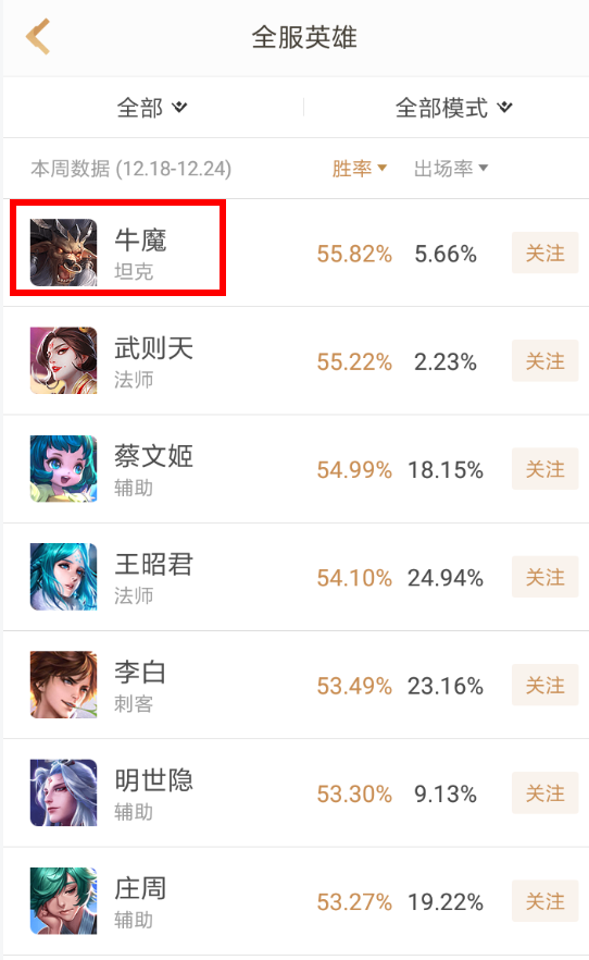 王者荣耀APP怎么查看英雄排行？查看英雄排行的方法说明