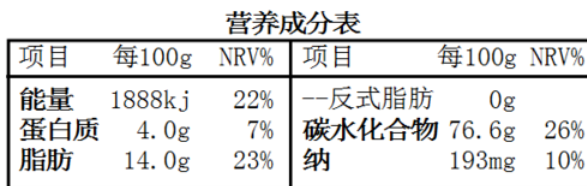 BarTender怎么做表格？表格制作方法一览