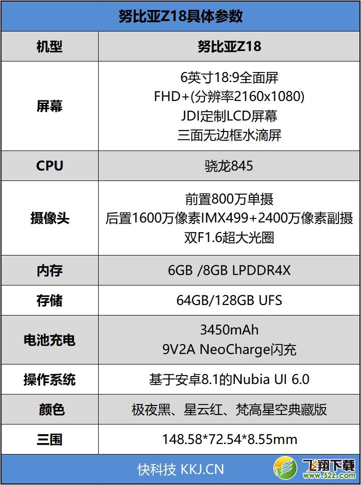 努比亚Z18手机深度使用评测_52z.com
