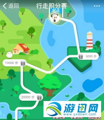 支付宝行走积分赛怎么报名？行走积分赛报名方法分享