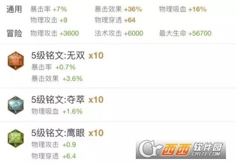 王者荣耀S13孙悟空铭文搭配推荐