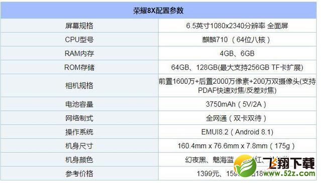 荣耀8x和小米6x手机对比实用评测_52z.com