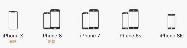 苹果官网下架了哪几款iPhone手机？下架产品一览