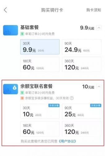 哈罗单车推余额宝联名特权卡：骑5分钟余额宝收益翻倍