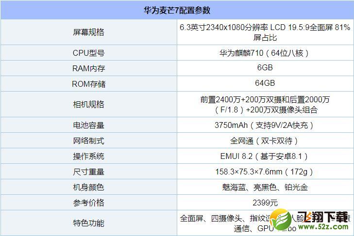 华为麦芒7手机深度实用评测_52z.com