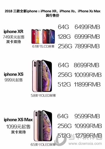 iPhone XS售价