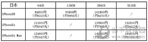 iPhone XS日版价格