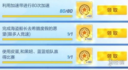 跑跑卡丁车海盗船长去希腊的愿望怎么做 船长希腊度假心愿完成方式一览