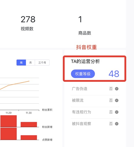 抖音APP怎么查看账户权重？查看账户权重的方法说明