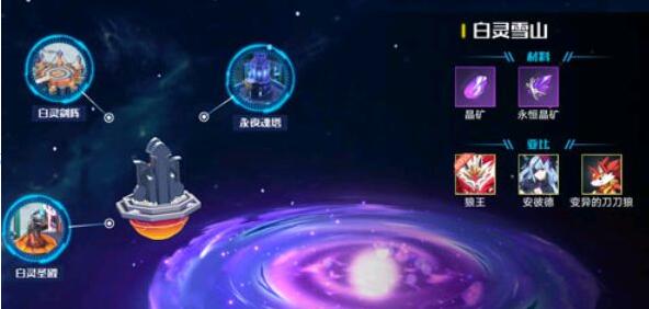 奥拉星手游百灵雪山打？百灵雪山阵容及打法详解