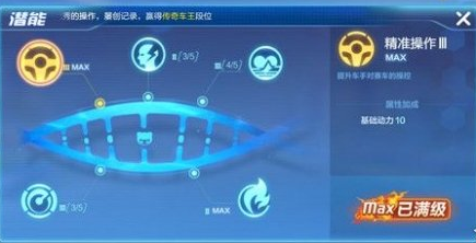 跑跑卡丁车基础动力有什么用 基础动力介绍