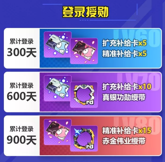 崩坏3真银功勋绶带头像框怎么得 真银功勋绶带头像框获取方法一览