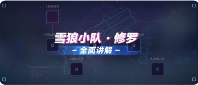 崩坏3雪狼小队修罗难度怎么过？雪狼小队修罗难度通关指南