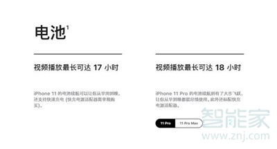 ？iphone11和iphone11Pro对比分析iphone11和iphone11Pro怎么选择