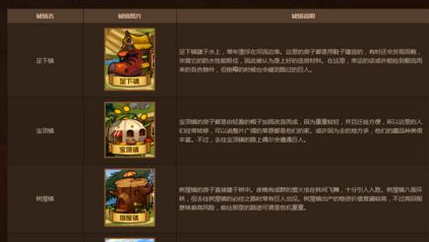 DNF贸易支援分配巨人绒毛怎么得 ？