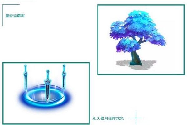 跑跑卡丁车手游神秘宝藏树值得买吗？神秘宝藏树礼包性价比分析