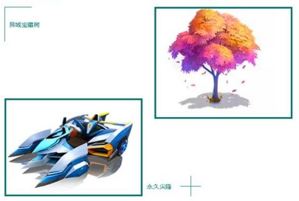 跑跑卡丁车手游神秘宝藏树值得买吗？神秘宝藏树礼包性价比分析