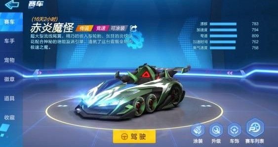 跑跑卡丁车赤炎魔怪好用吗？赤炎魔怪购买需求一览