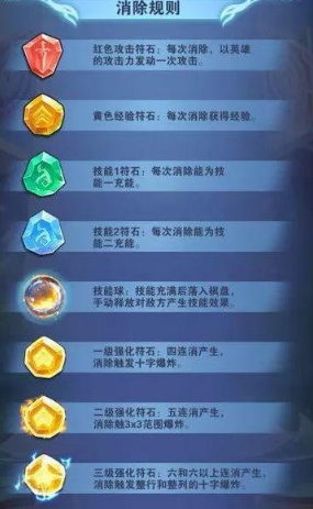 指尖召唤师消除规则效果分析