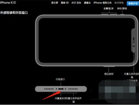 iphone11pro会配送耳机吗？