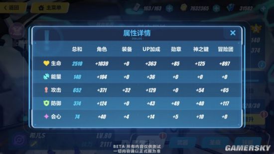 崩坏3彼岸双生怎么样？