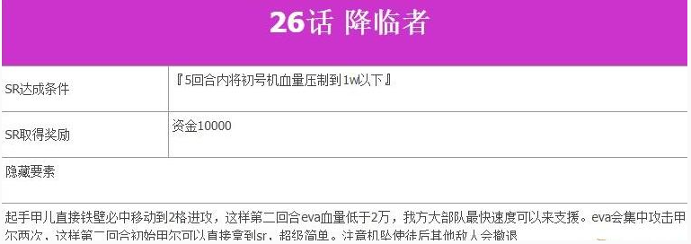 超级机器人大战V第26话怎么打？机战v26话sr达成攻略