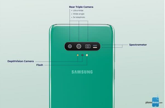 三星Galaxy S11系列发布会什么时候开 暂定于2020年2月的第三周