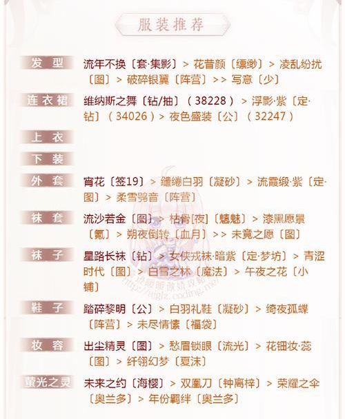 《奇迹暖暖》现代晚礼服怎么搭配得高分？