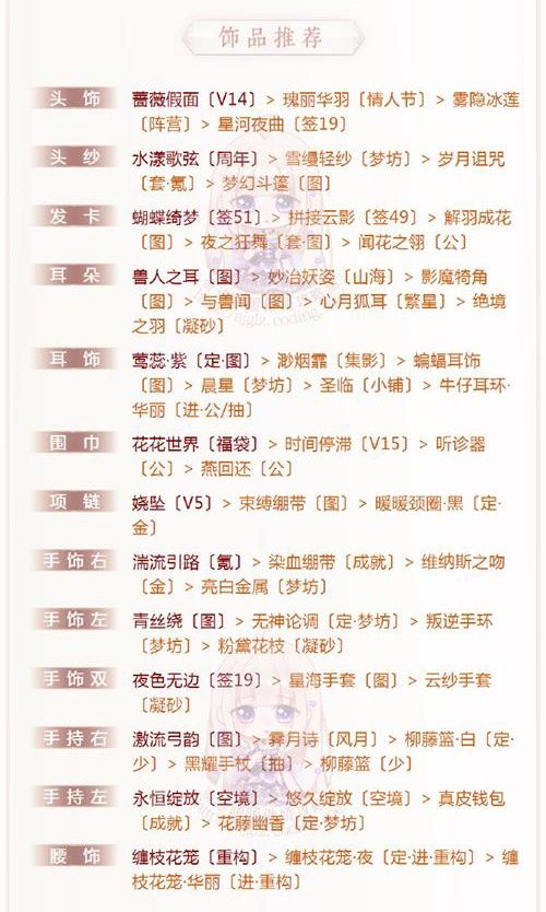 《奇迹暖暖》现代晚礼服怎么搭配得高分？