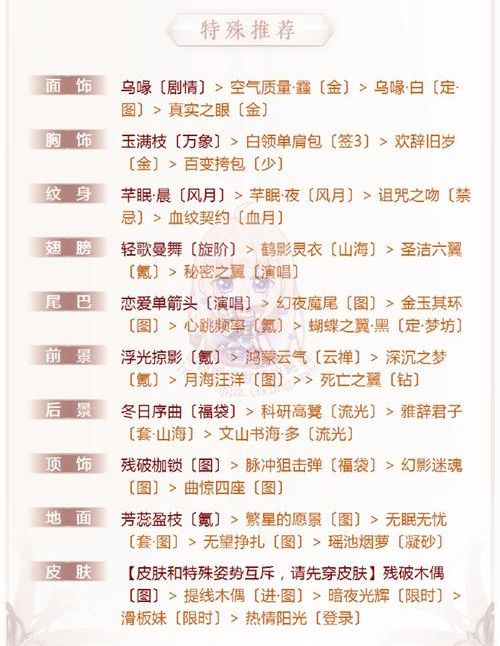 《奇迹暖暖》现代晚礼服怎么搭配得高分？