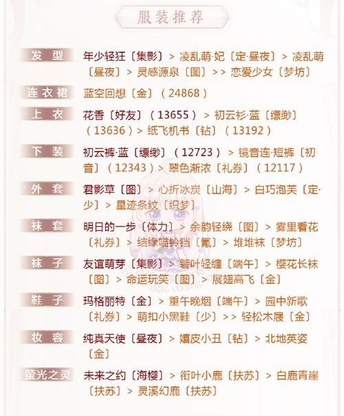《奇迹暖暖》便于隐蔽的服装怎么搭配？