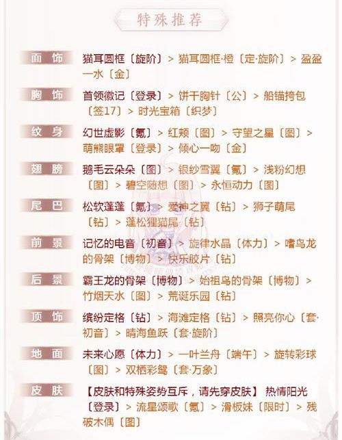 《奇迹暖暖》便于隐蔽的服装怎么搭配？