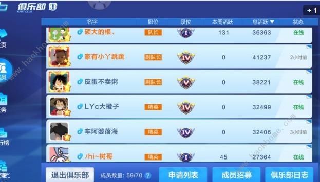 《跑跑卡丁车》手游旅行环游记怎么选？