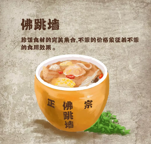 《明日之后》如何制作佛跳墙？