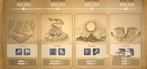 万国觉醒哪个国家厉害？