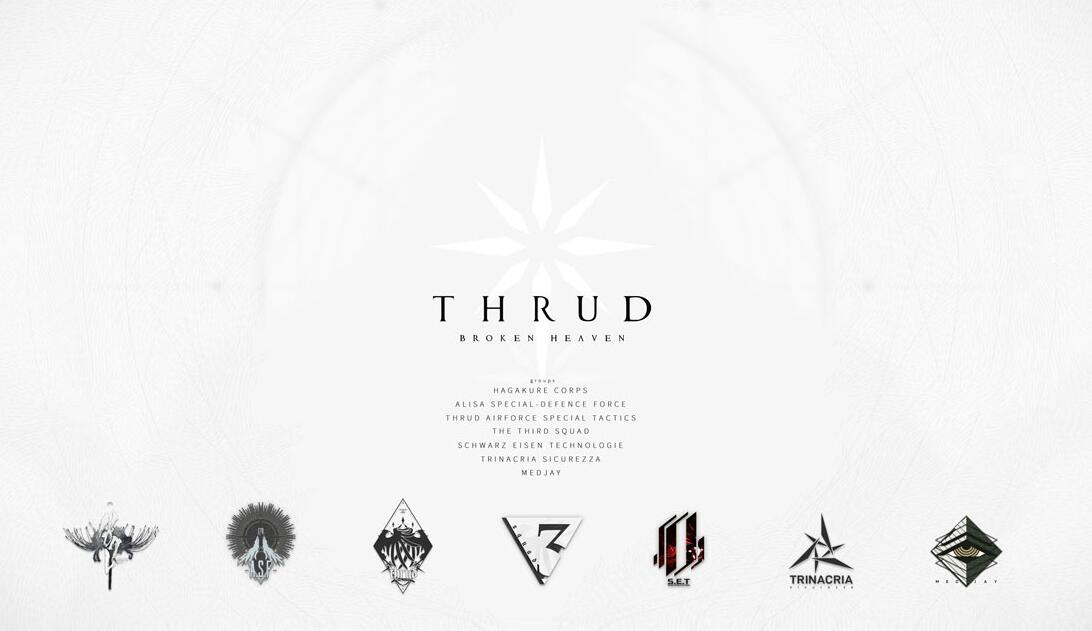 斯露德THRUD测试资格在哪获取？