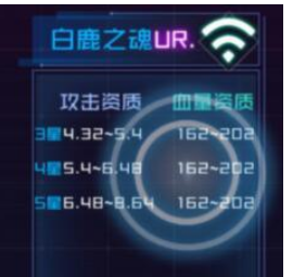 魂器学院亥猪之魂魂器属性详解