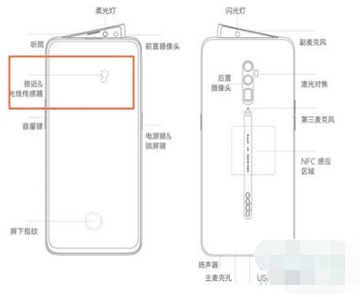 Reno Ace来电贴耳不息屏是什么原因