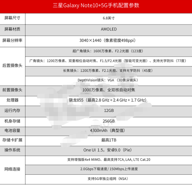 三星Galaxy Note10+ 5G手机怎么样