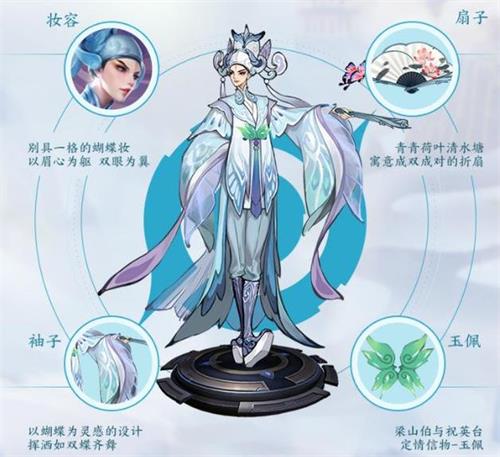 王者荣耀上官婉儿梁祝皮肤售价预测
