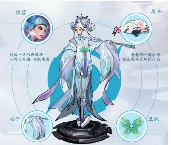 王者荣耀上官婉儿新皮肤怎么免费得?四周年皮肤活动是什么