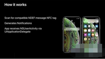 iphone11支持nfc功能吗