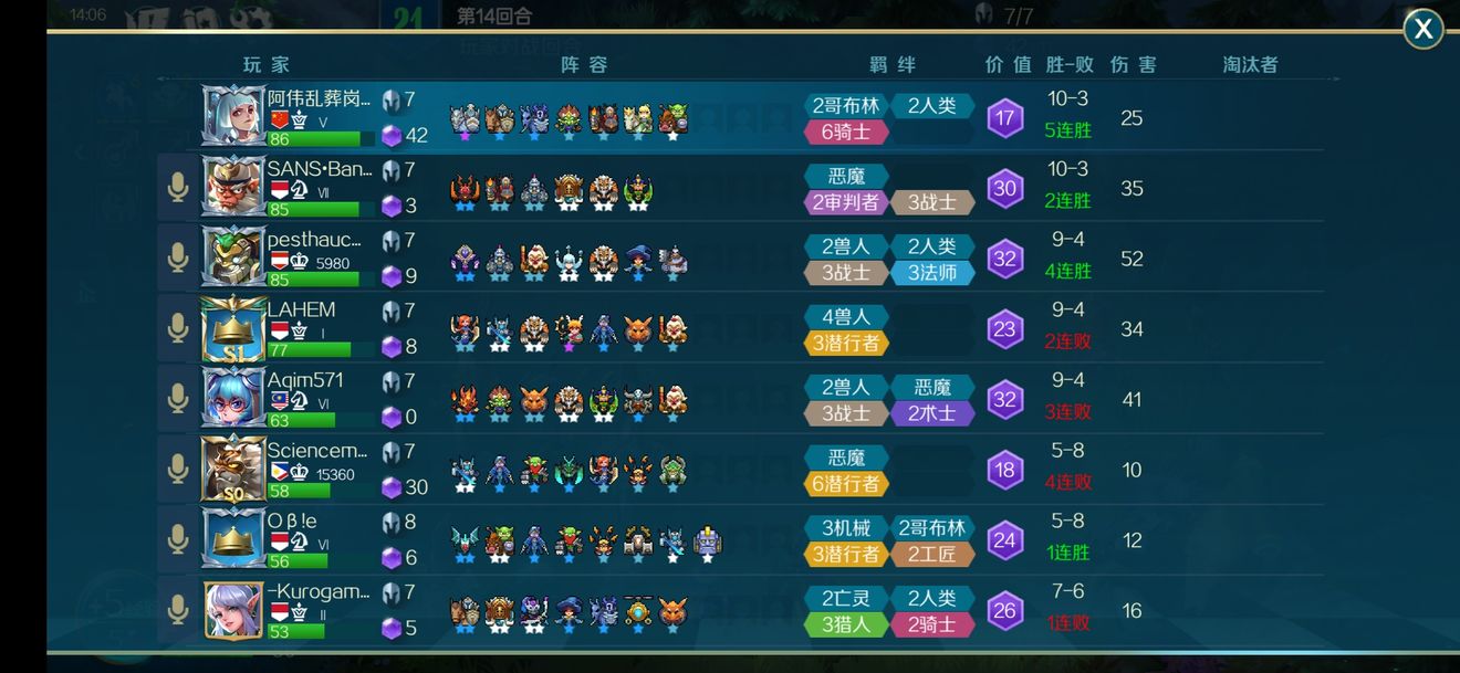 战歌竞技场术士阵容玩法心得分享