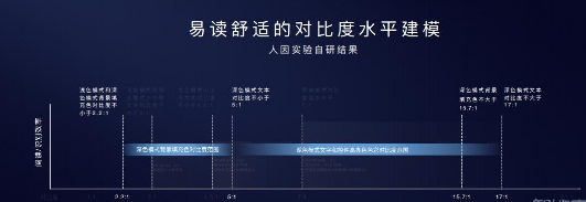华为mate30pro支不支持深色模式