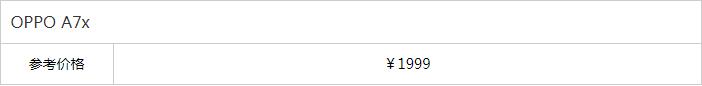 OPPO A7x深度使用评测_52z.com